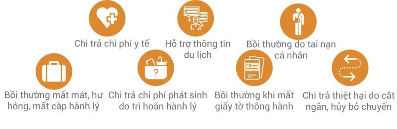 bảo hiểm du học nước ngoài 2